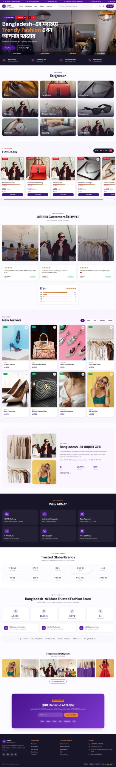 ফ্যাশন ও পোশাক CRO Ecommerce